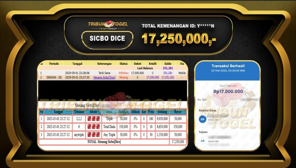SICBO