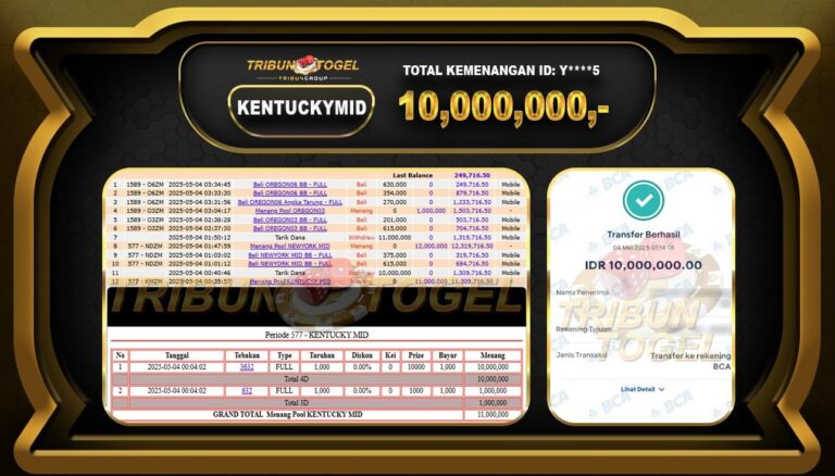 kentuckymid